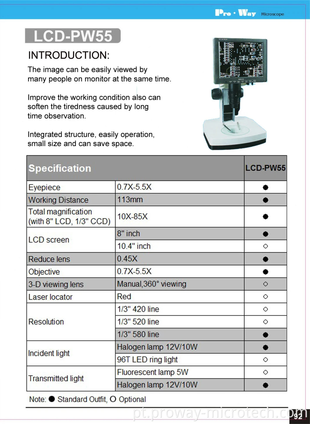 Microscópio estéreo profissional de vídeo com tela LCD (LCD-PW55)